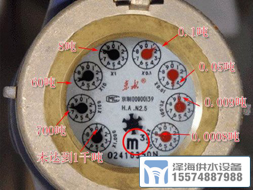 怎樣讀水表，自來(lái)水水表怎么讀?