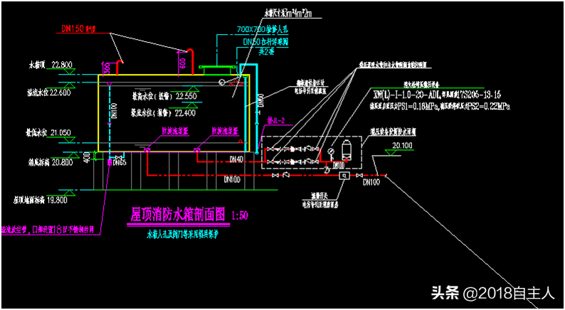 通過(guò)高位消防水箱驗(yàn)收發(fā)現(xiàn)的問(wèn)題來(lái)梳理、總結(jié)消防水箱設(shè)置要求