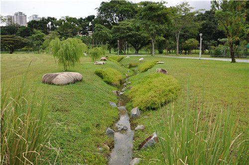 什么因素影響了雨水收集系統(tǒng)的價(jià)格？